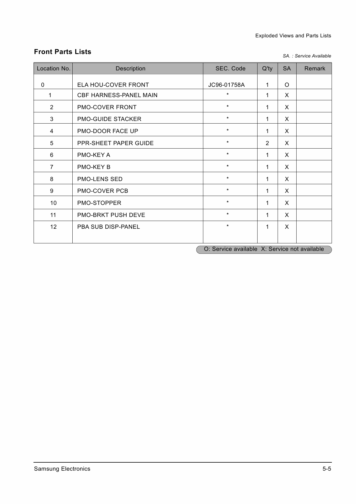 Samsung Laser-Printer ML-4500 Parts Manual-2